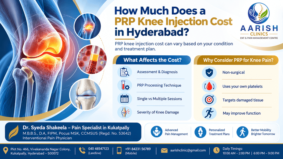 How Much Does a PRP Knee Injection Cost in Hyderabad?