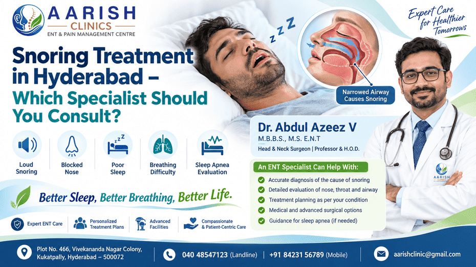 Snoring Treatment in Hyderabad – Specialist ENT Airway Evaluation & Sleep Apnea Care at Aarish Clinics Snoring treatment in Hyderabad by ENT specialist Dr. Abdul Azeez V at Aarish Clinics Kukatpally evaluating airway obstruction and sleep apnea